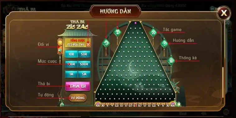 Cách Chơi Game Nhanh ZicZac Tại ThienHaBet Dễ Thắng Nhất